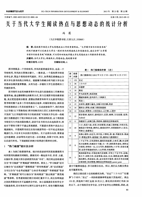 关于当代大学生阅读热点与思想动态的统计分析