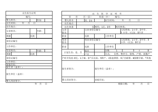 出生医学证明书