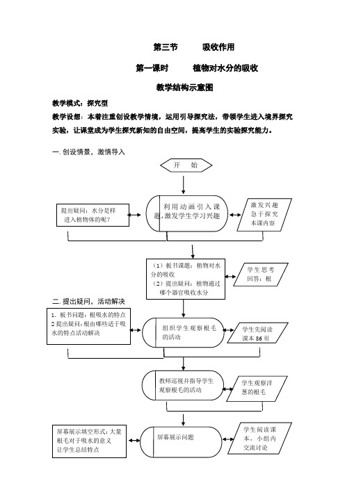 北师大版七年级生物上册第3单元第5章《第3节 吸收作用  植物对水分的吸收》教学设计