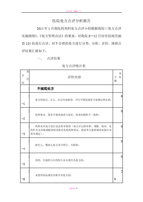 处方点评分析报告