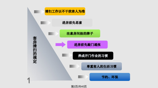 酒店客房培训资料.pptx