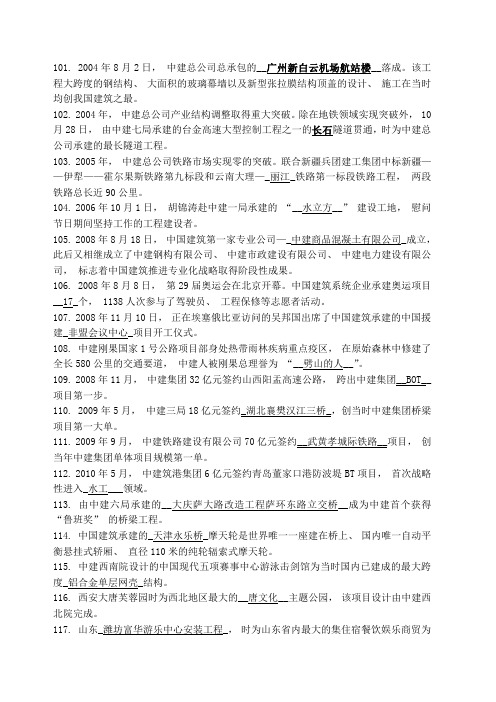 中国建筑企业文化知识竞赛1