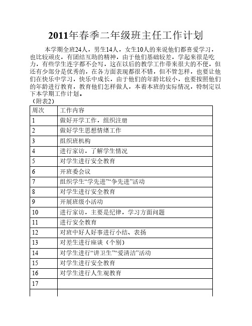 2011年春季二年级班主任工作计划