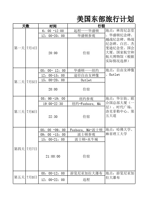 美国东部旅行旅游行程安排(详细)