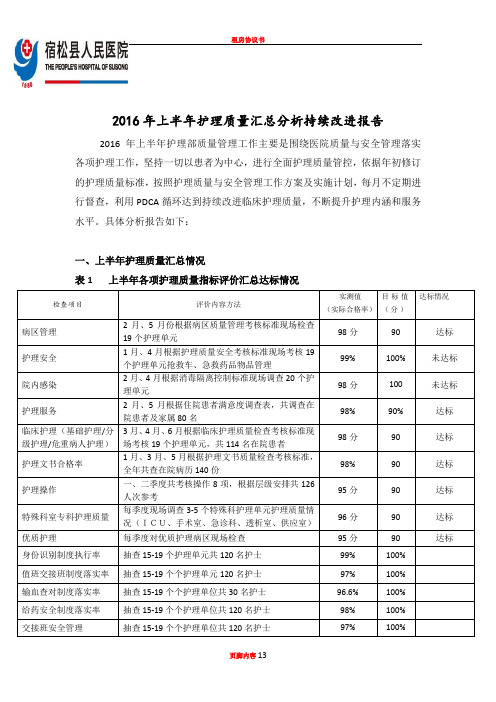 2017护理_质量汇总分析持续改进报告