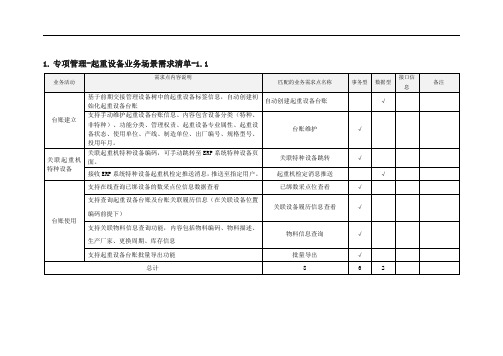 起重设备功能清单(示范模版)