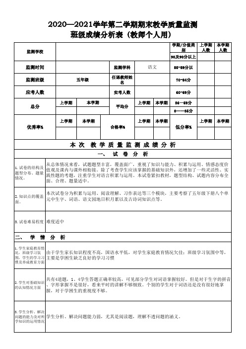 2020—2021学年第二学期五年级语文期末质量监测班级和年级成绩分析表