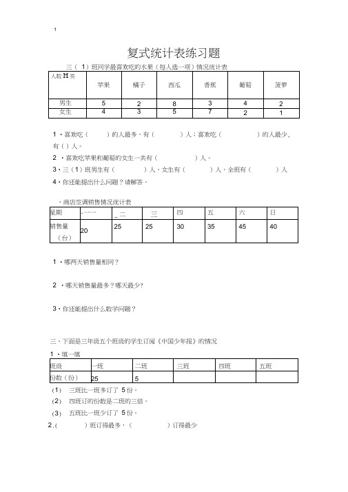 3--4复式统计表、条形统计图、复式条形统计图练习题