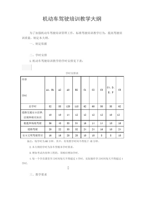 机动车驾驶员培训教学大纲