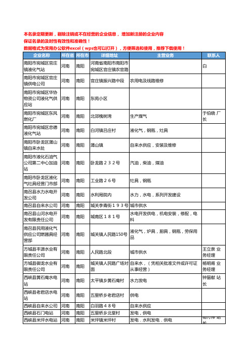 2020新版河南省南阳煤气工商企业公司名录名单黄页联系方式大全48家