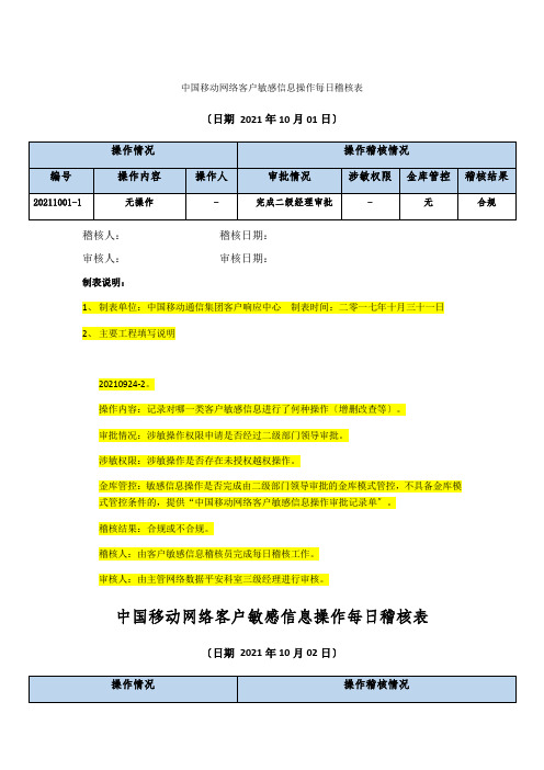 中国移动网络客户敏感信息操作每日稽核表(每日更新)