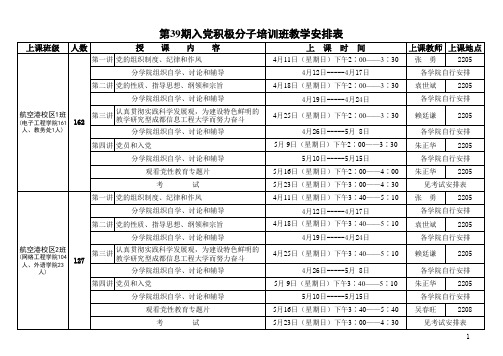 第39期入党积极分子培训班教学及考试安排