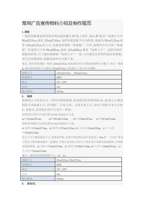 常用广告宣传物料介绍及制作规范