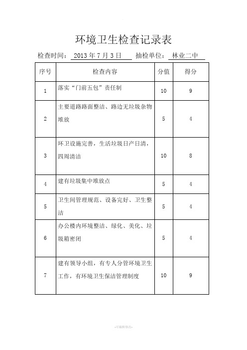 环境卫生检查记录表