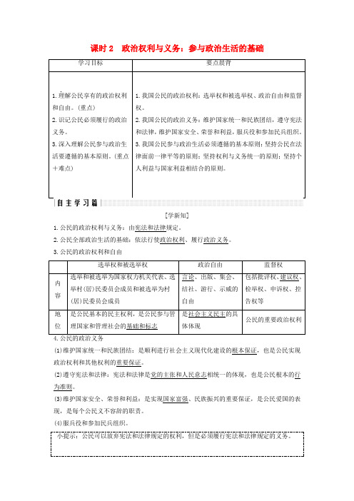 高中政治第一单元公民的政治生活第一课课时2政治权利与义务：参与政治生活的基础讲义