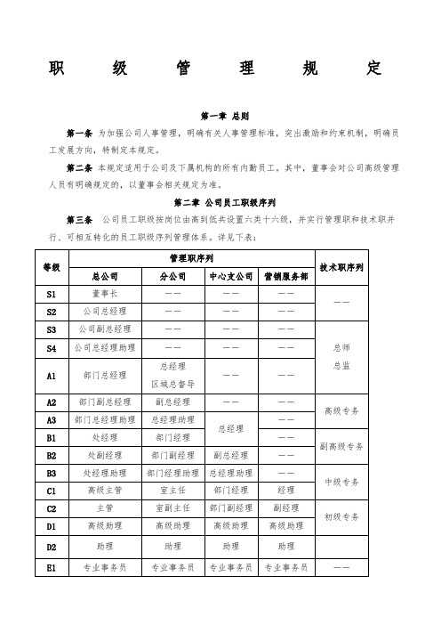 职级管理规定