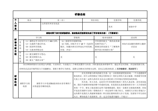 2014山西初中研修总结初中美术2