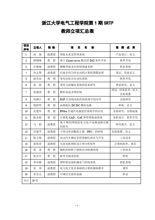 浙江大学电气工程学院第1期SRTP