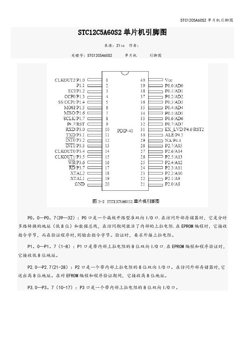 STC12C5A60S2单片机引脚图