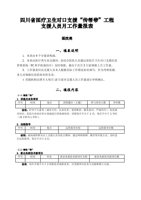 四川省医疗卫生对口支援“传帮带”工程支援人员月工作量报表