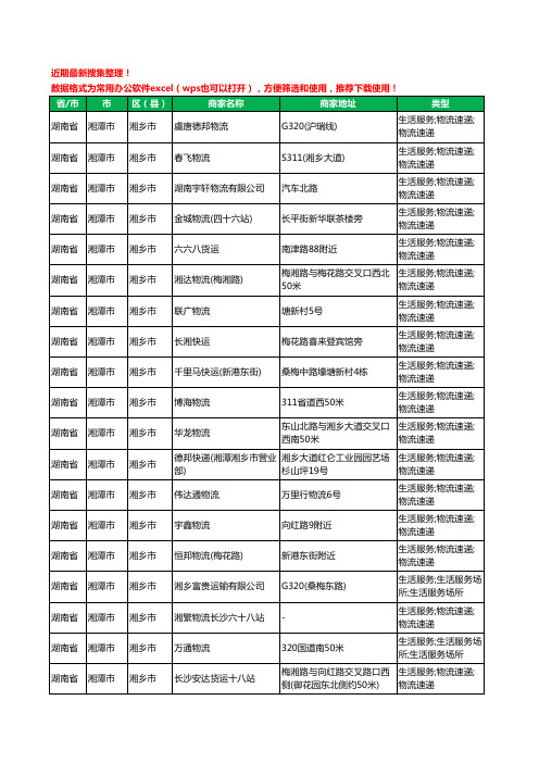 2020新版湖南省湘潭市湘乡市托运工商企业公司商家名录名单黄页联系方式大全43家