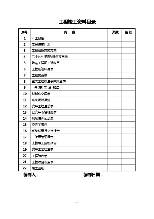 安防工程竣工资料样本