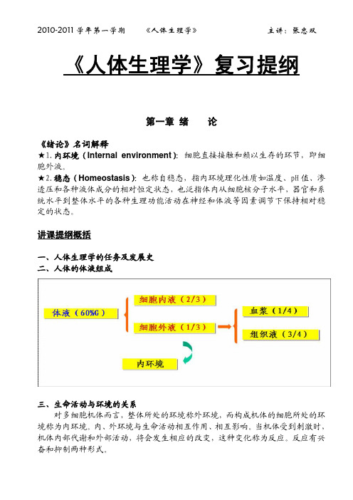 生理学第一章复习提纲