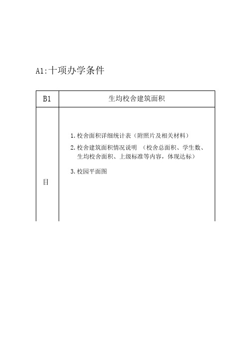 均衡化档案盒总目录参考(每个B级一个拉杆夹、做为封面标签)