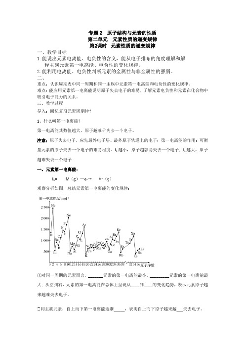 教案：专题2   2.2.2第2单元元素第一电离能和电负性的周期性变化