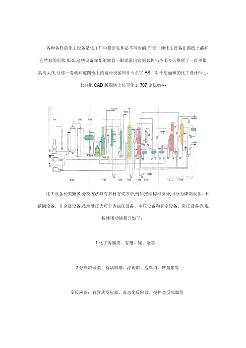 化工设备符号