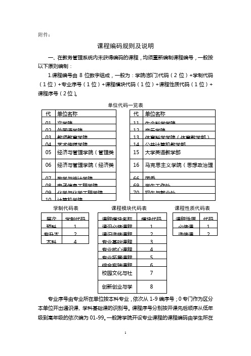 课程编码说明