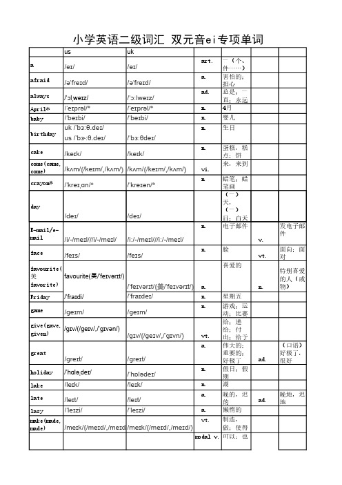 小学英语二级词汇 双元音ei专项单词