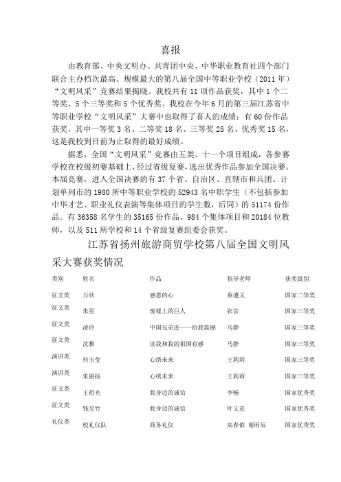 江苏省扬州旅游商贸学校第八届全国文明风采大赛获奖情况