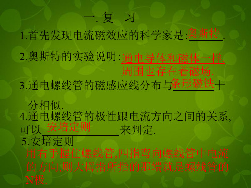 【最新精品】山东省高密市银鹰文昌中学九年级物理全册 20 电与磁复习课件 (新版)新人教版.ppt