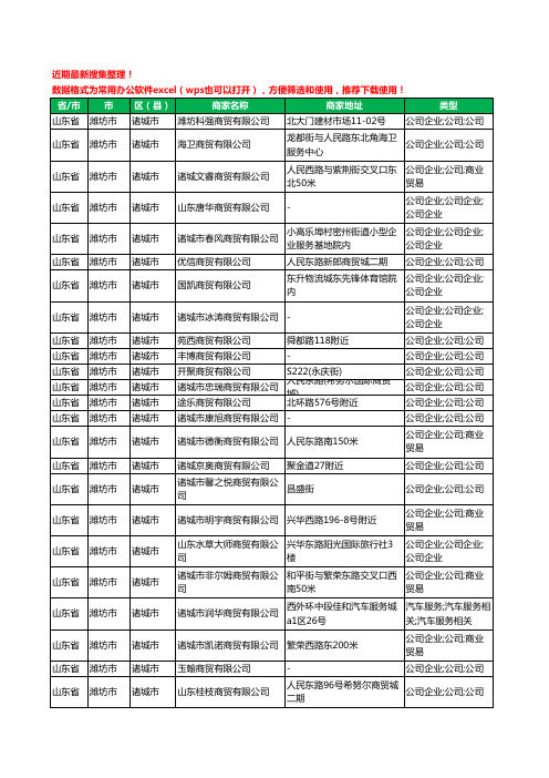 2020新版山东省潍坊市诸城市商贸有限公司工商企业公司商家名录名单黄页联系方式大全328家