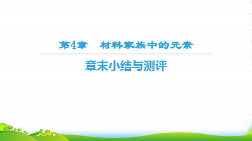 化学鲁科版必修1同步课件：第4章 章末小结与测评