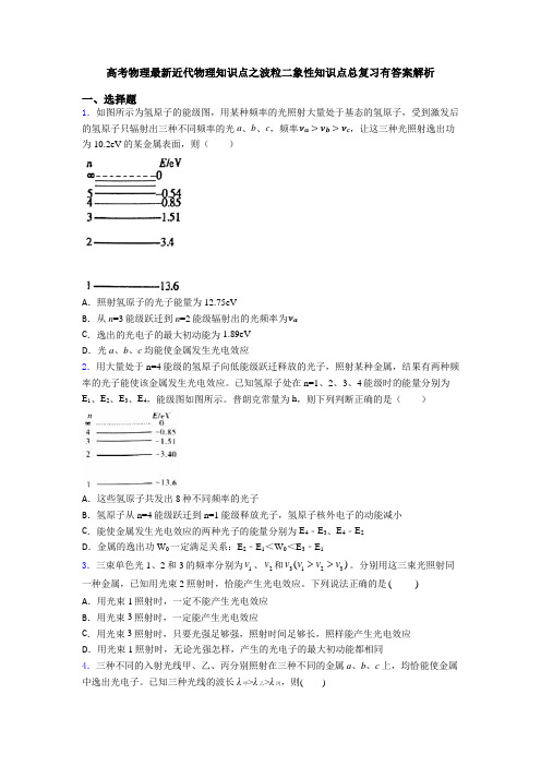 高考物理最新近代物理知识点之波粒二象性知识点总复习有答案解析