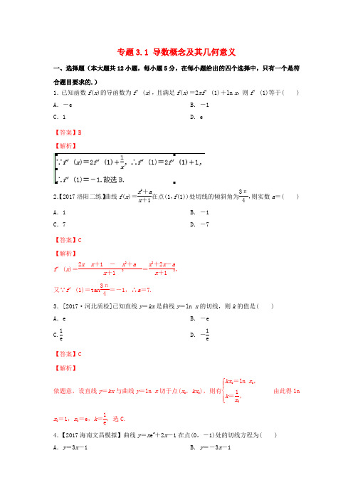 (浙江版)2018年高考数学一轮复习(讲+练+测): 专题3.1 导数概念及其几何意义(测)