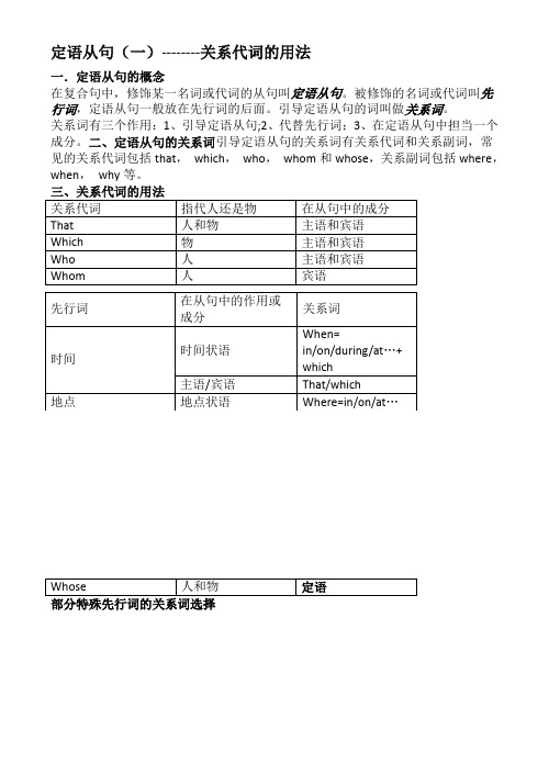 定语从句关系代词关系副词非限制性定语从句(1)