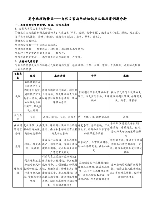 新课标高中地理自然灾害与防治知识点及案例专题习题