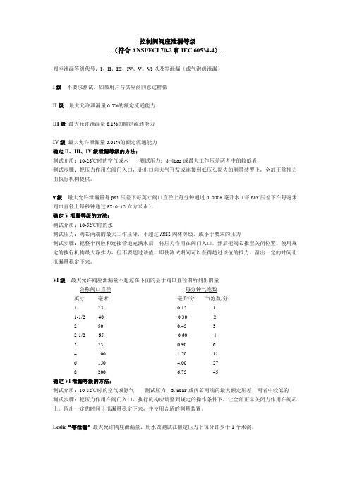 控制阀阀座泄漏等级