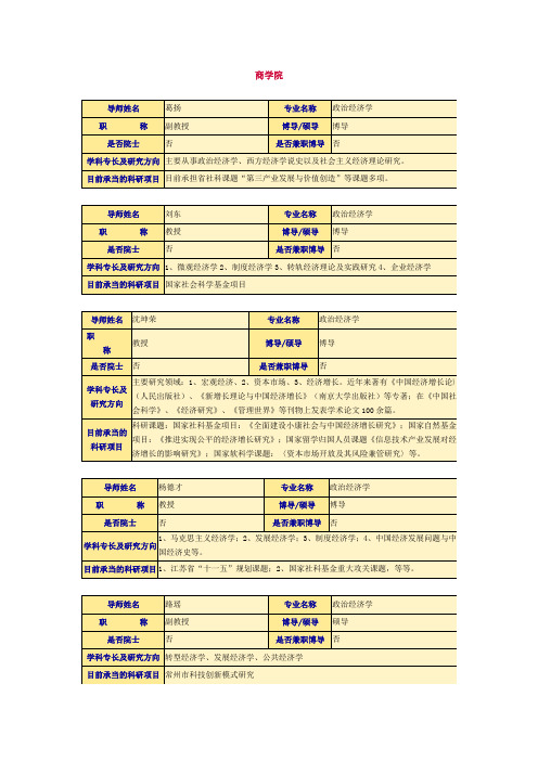 南大商学院 导师一览表