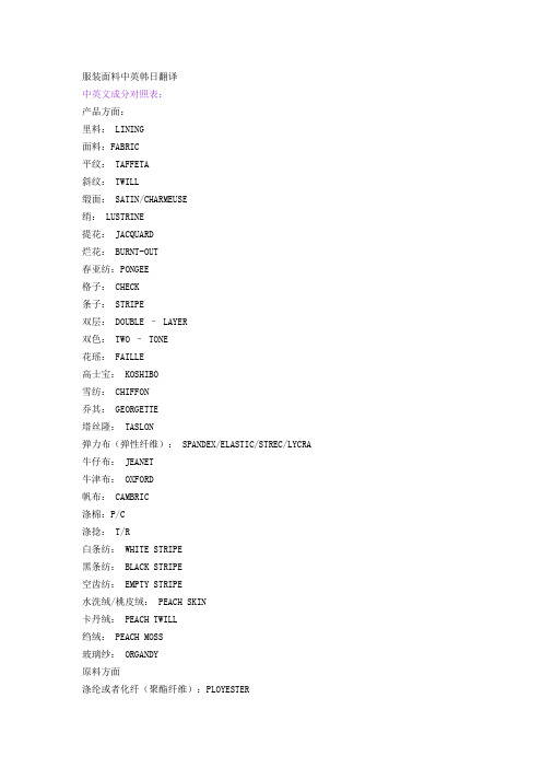 服装面料中英韩日翻译