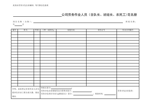 施工单位花名册、考勤表、工资表