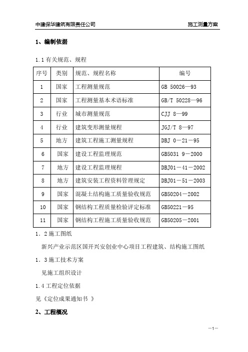 创业中心测量方案