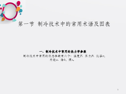 制冷技术中的常用术语及图表