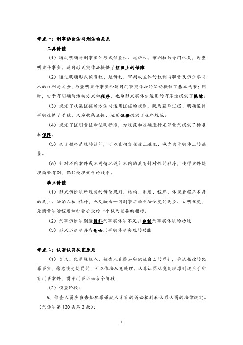 2021文都法考刑诉法常考点