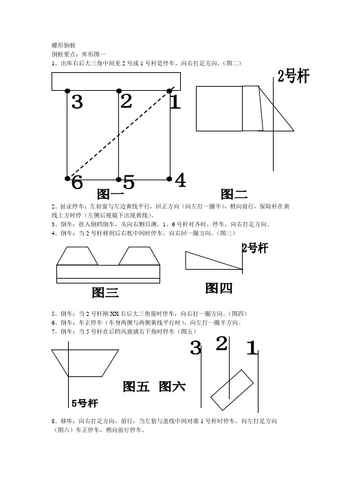 蝶形倒桩