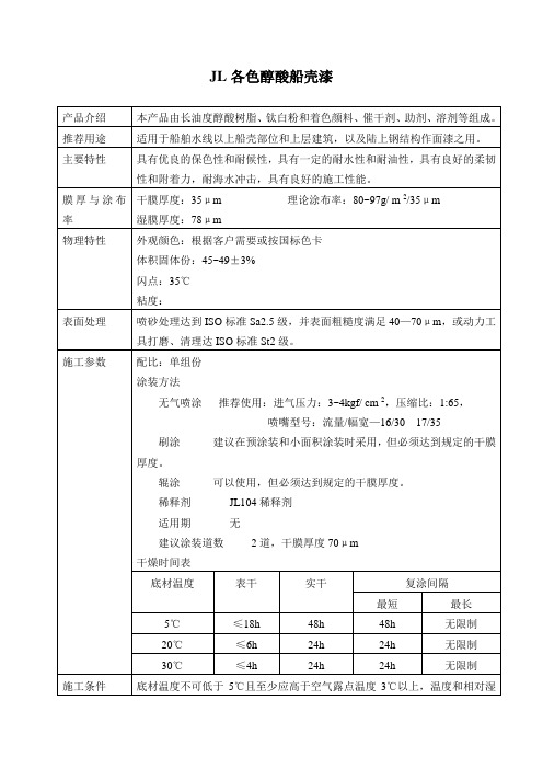 JL各色醇酸船壳漆