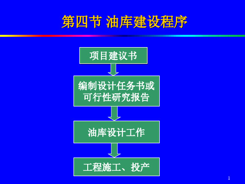 第1章 油库概述、总图设计第4-8节